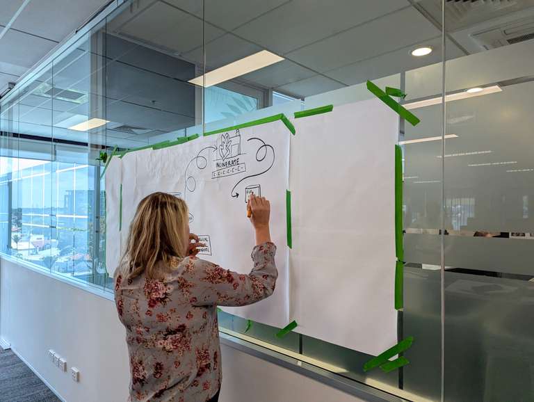 Advanced Visual Facilitation - Listening for Story