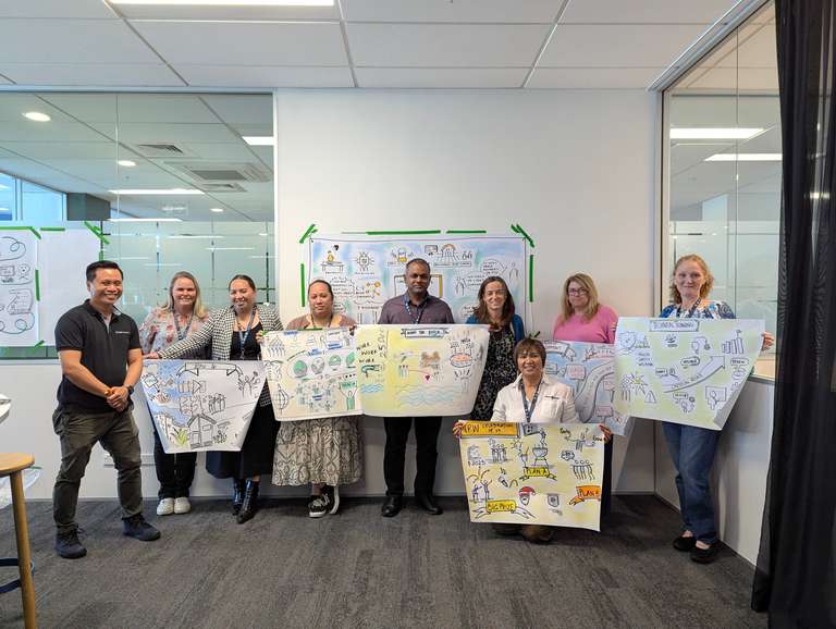 Proud Teamworx Visual Facilitators