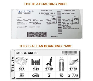 The Lean Boarding Pass with visual signals to make information easier to receive