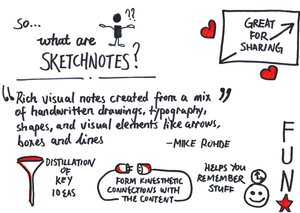 A Sketchnote about Sketchnotes