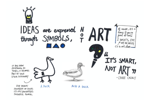 It's Smart, not Art (Lynne Cazaly)